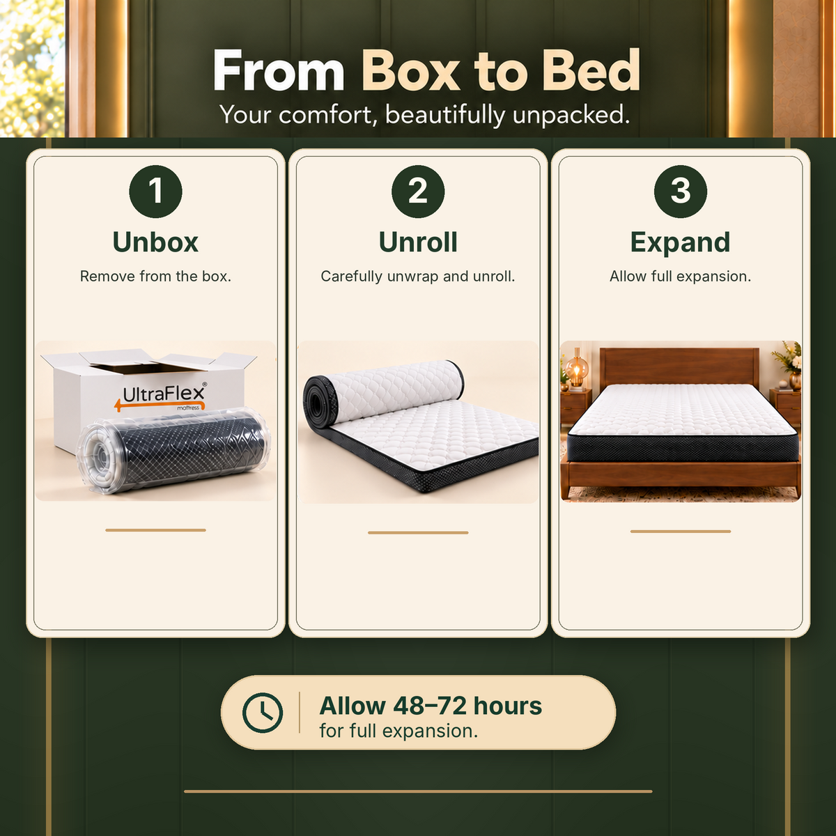 UltraFlex® PRESTIGE Medium Firm Pocket Coil Hybrid Mattress with Premium Foam Comfort — Made in Canada
