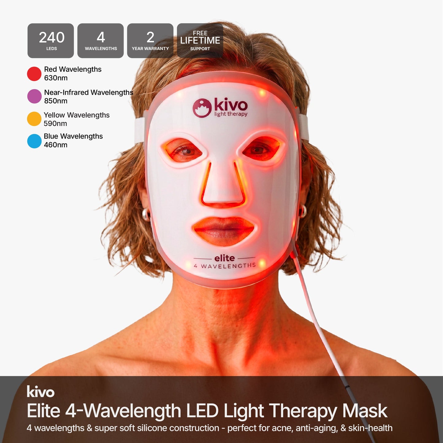 Kivo Elite Mask + ONE-Vital Series Panel Value Bundle