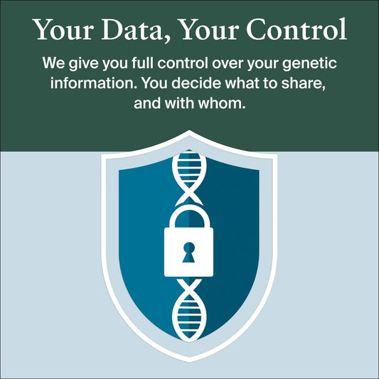 AncestryDNA + Traits Genetic Test Kit: Personalized Genetic Traits, DNA Ethnicity Test, Find Relatives, Family History, 2600 Regions, Ancestry Reports 🍁 All In One Marketplace Canada