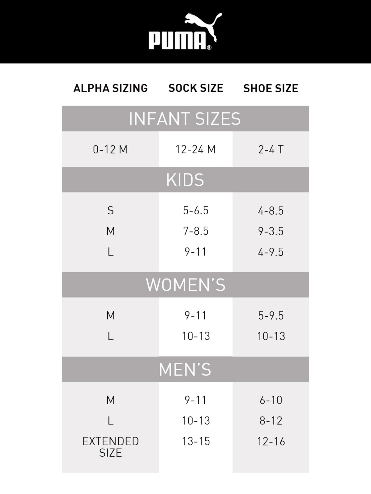 PUMA mens 6 Pack Crew Socks, Black/Grey Logo, 10-13 🍁 All In One Marketplace Canada
