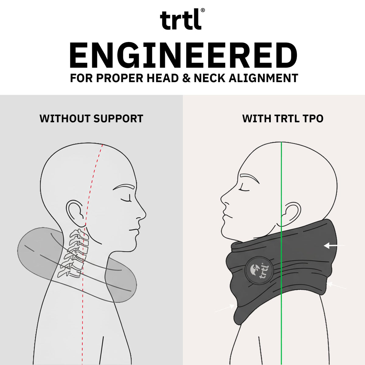 trtl Travel Pillow - Airplane Pillow for Neck and Shoulder Support - Soft, Lightweight, Machine-Washable Travel Pillows for Airplanes - Black đ All In One Marketplace Canada