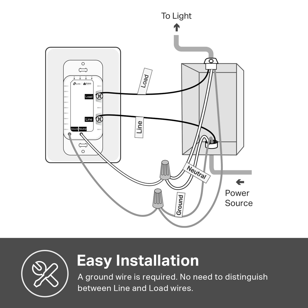 Kasa Smart Single Pole Light Switch by TP-Link (HS200P3) - Neutral Wire and 2.4GHz Wi-Fi Connection Required, Not Dimmer Switch, Works with Alexa and Google Home, No Hub Required, UL Certified, 3-Pack , White š All In One Marketplace Canada
