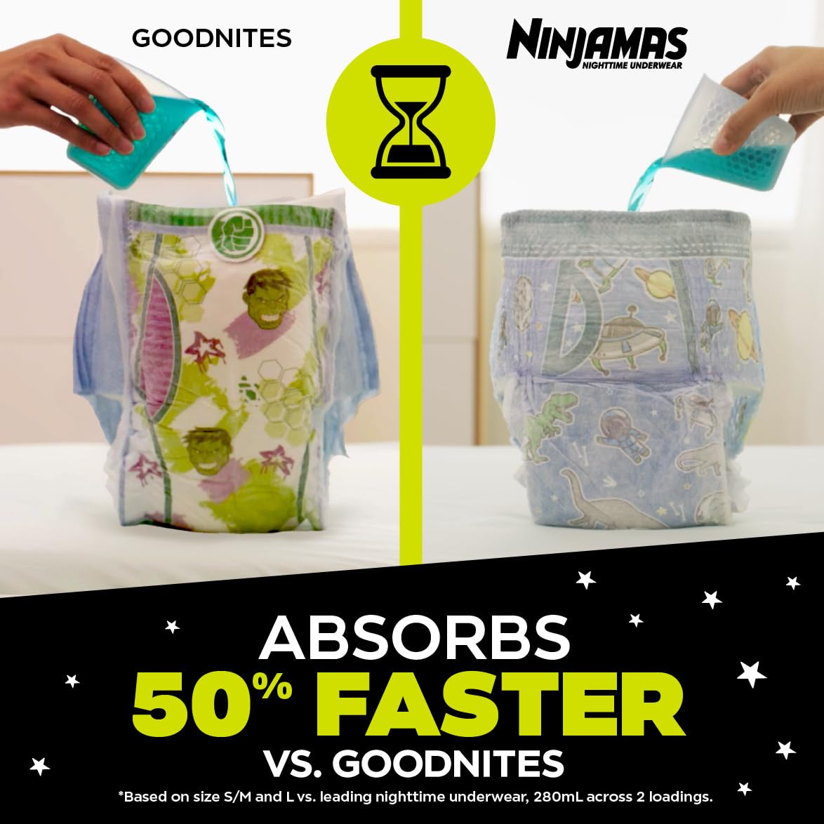 Pampers Ninjamas Nighttime Bedwetting Underwear Boys Size S/M (38-65 lbs) 88 Count (Packaging & Prints May Vary) 🍁 All In One Marketplace Canada