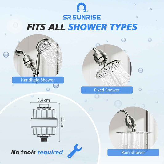 20-Stage Shower Head Filter-Shower Head Filter for Hard Water, with 3 Replaceable Filter Cartridges, High Output Shower Water Filter for Removing Chlorine and Fluoride, Brushed Nickel 🍁 All In One Marketplace Canada