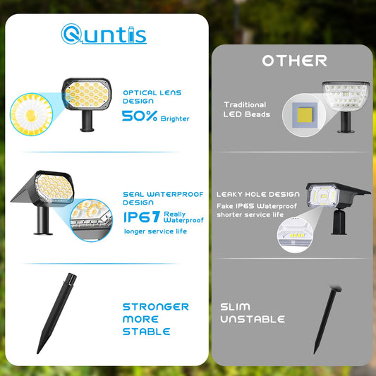 Solar Spot Lights Outdoor 6 Pack, Upgrade Led Outdoor Light Solar & Type C Powered, 3 Lighting Modes Auto ON/Off Yard Landscape Spotlights, Waterproof Garden Wall Light for Walkway Driveway-Warm White 🍁 All In One Marketplace Canada