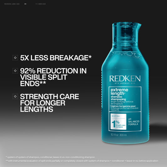 Redken Biotin Shampoo, Extreme Length Lightweight Shampoo, For Strenghtening Damaged Hair, Strengthens Hair, For All Hair Types 🍁 All In One Marketplace Canada