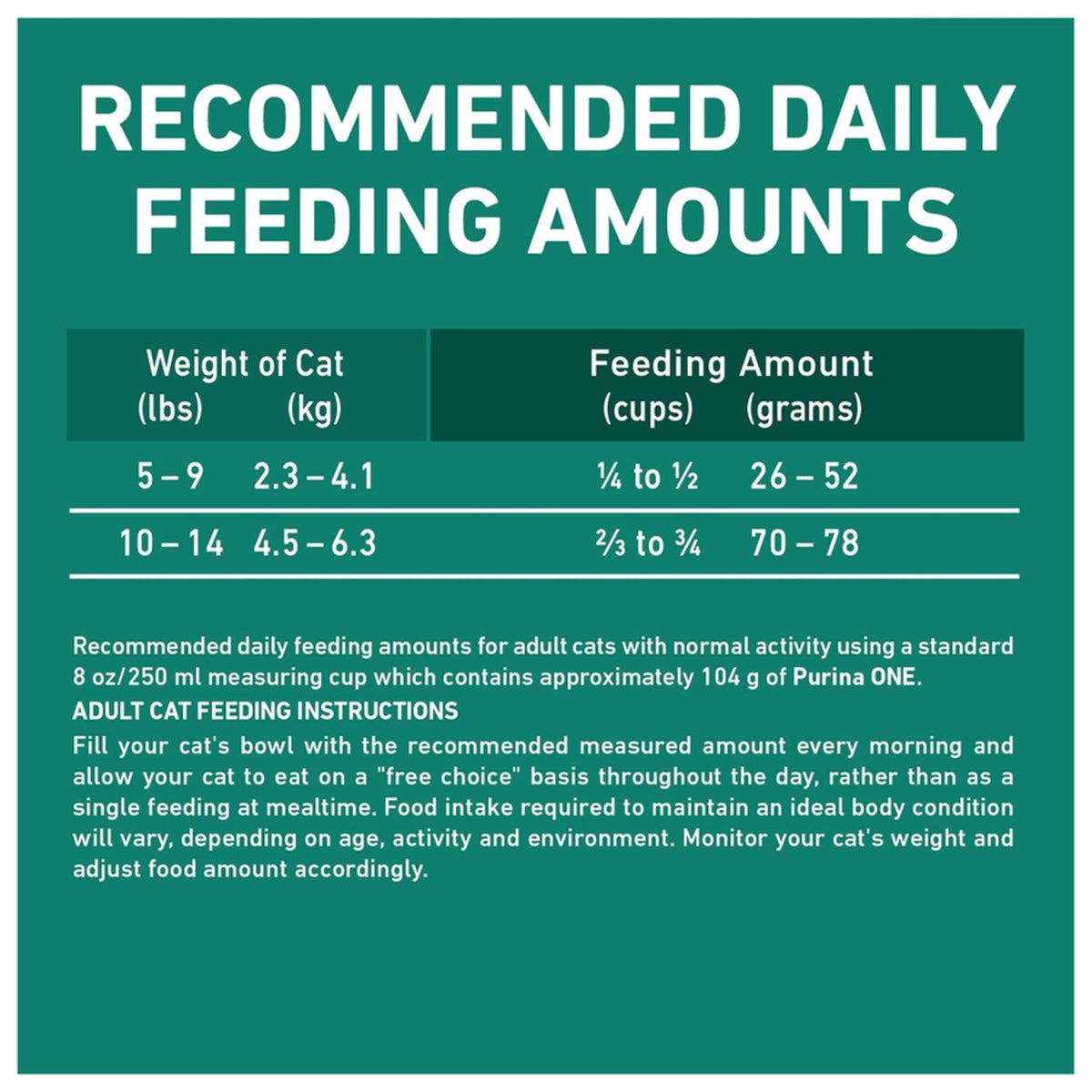 Purina ONE LiveClear Dry Cat Food, Allergen Reducing with Chicken 2.86kg ๐ All In One Marketplace Canada