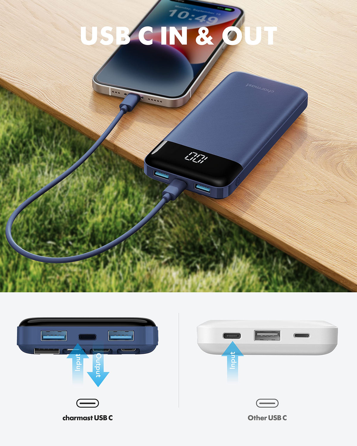 Charmast Portable Charger with Built in Cables, Power Bank with Cords Wires, Slim 10000mAh Travel Battery Pack 6 Outputs 3 Inputs 3A Fast Charging for Samsung Google Pixel LG Moto iPhone iPad đ All In One Marketplace Canada