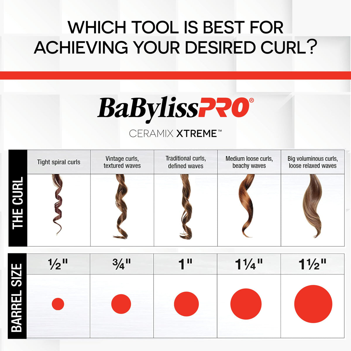 BaBylissPRO Ceramix Xtreme 1.5" Ceramic Curling Iron Professional đ All In One Marketplace Canada