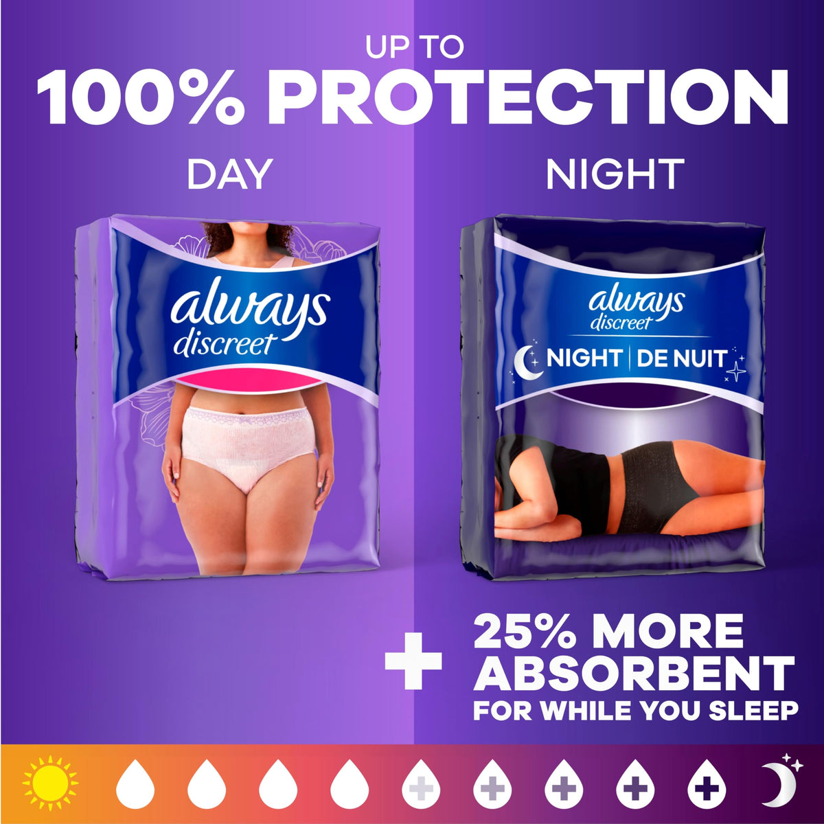 Always Discreet Night, Reimagined Adult Diapers for Women, Overnight Incontinence Underwear L, 14 Count ๐ All In One Marketplace Canada