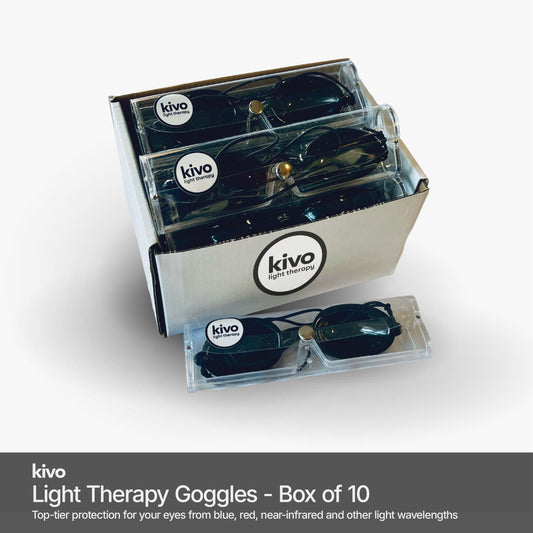 Commercial: Box of Light Therapy Goggles