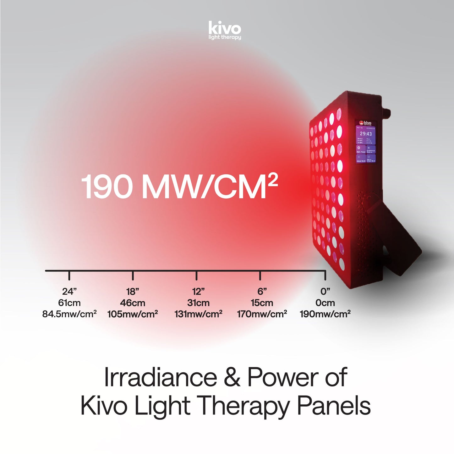 Kivo EIGHT-Elite: Premium Extra Large Red Light Therapy Panel