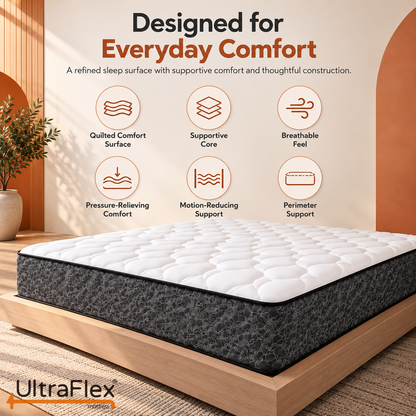 UltraFlex® DESIRE Medium Firm Pocket Coil Hybrid Mattress with Quilted Comfort — Made in Canada