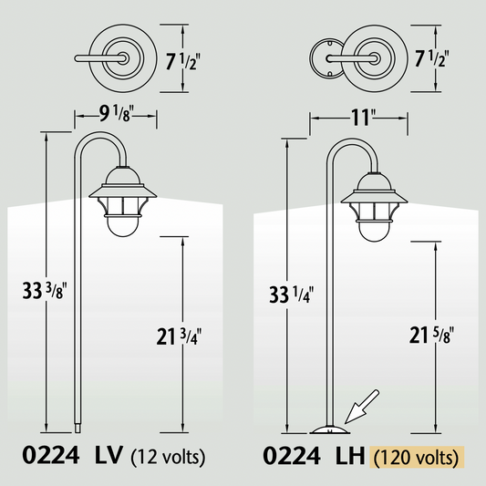 Luminaire paysager pour allées - San Francisco 0224