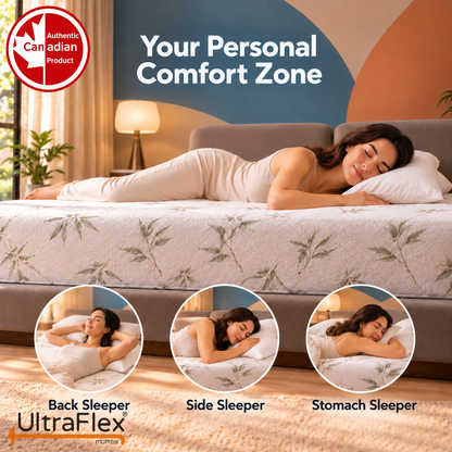 UltraFlex® SolidSleep Firm Gel Infused Foam Mattress with Reversible Comfort — Made in Canada