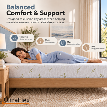UltraFlex® EasySleep Reversible Gel-Infused Foam Mattress with Pressure Relief and Bamboo Cover — Made in Canada