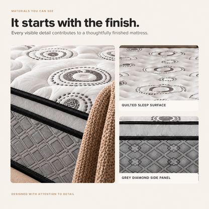 UltraFlex® EVOKE Orthopedic, Smart Cool Gel Memory Foam, Eco-friendly FIRM Mattress (Made in Canada)