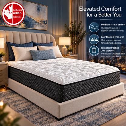 UltraFlex® IMPERIAL Orthopedic Pocket Coil Mattress with Multi-Posture Support and Quilted Foam Comfort — Made in Canada