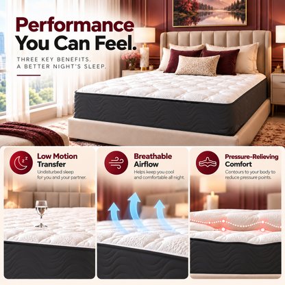 UltraFlex® INSPIRE PLUS Orthopedic Gel Memory Foam Mattress with Soy-Based Support and Quilted Comfort — Made in Canada