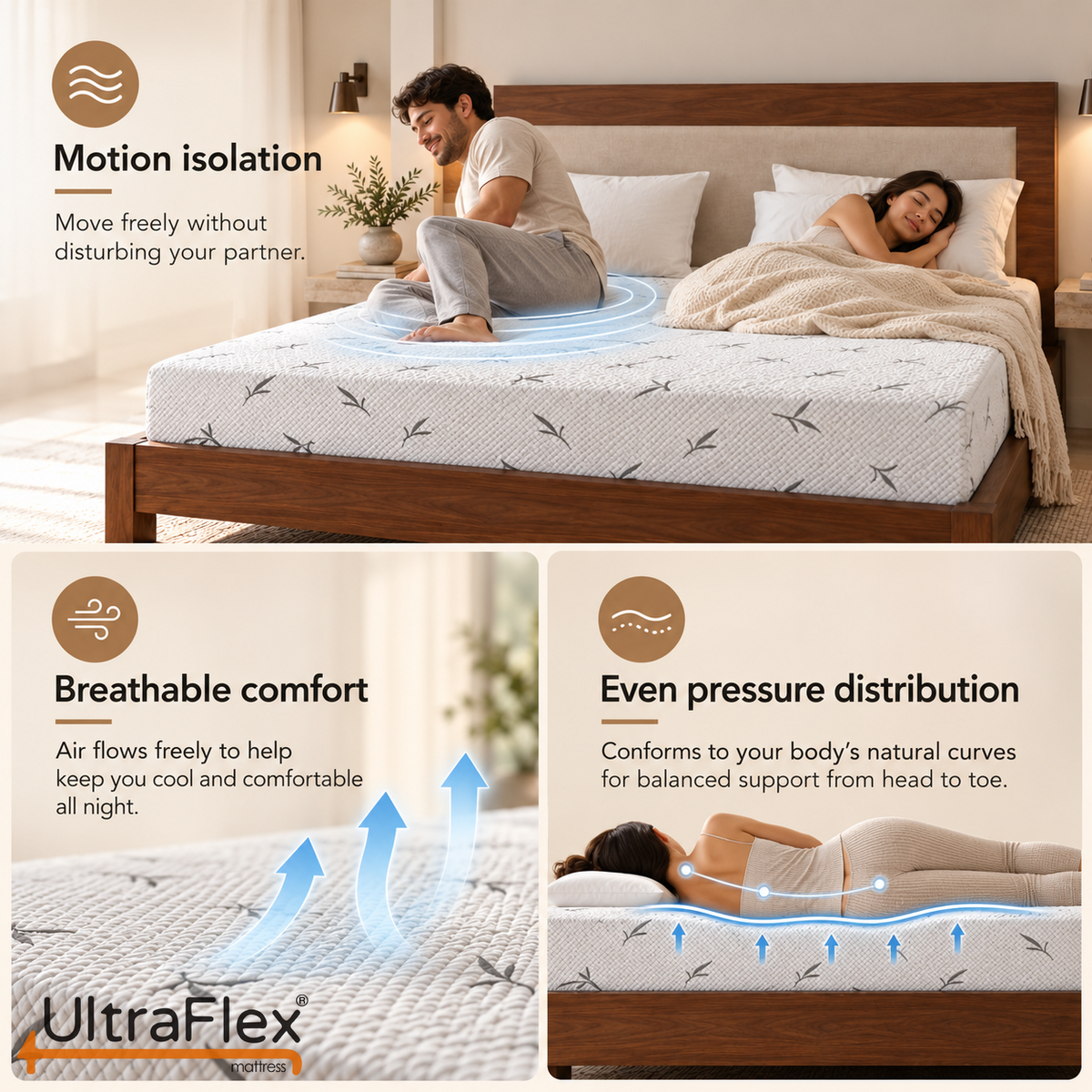UltraFlex® SleepTight Gel Memory Foam Mattress with Bamboo Cover and Pressure Relief — Made in Canada