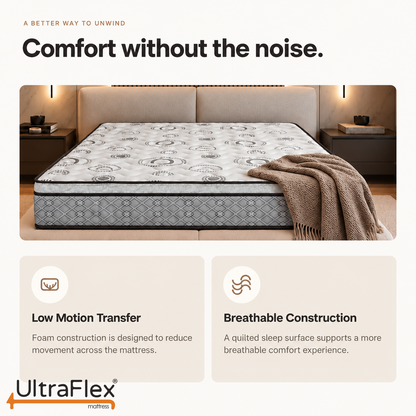 UltraFlex® EVOKE Orthopedic, Smart Cool Gel Memory Foam, Eco-friendly FIRM Mattress (Made in Canada)