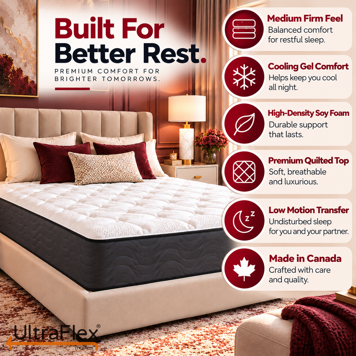UltraFlex® INSPIRE PLUS Orthopedic Gel Memory Foam Mattress with Soy-Based Support and Quilted Comfort — Made in Canada