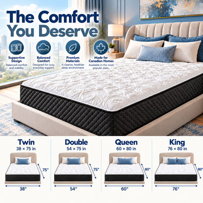 UltraFlex® IMPERIAL Orthopedic Pocket Coil Mattress with Multi-Posture Support and Quilted Foam Comfort — Made in Canada
