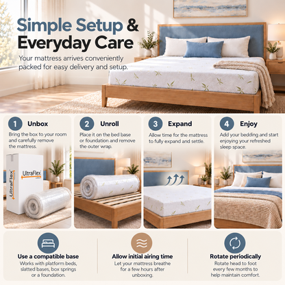 UltraFlex® EasySleep Reversible Gel-Infused Foam Mattress with Pressure Relief and Bamboo Cover — Made in Canada