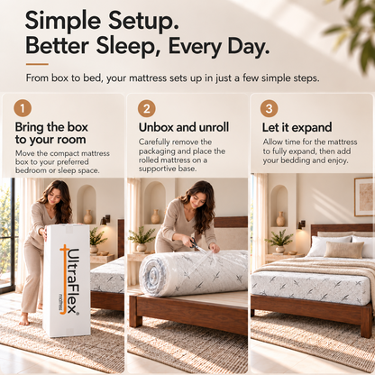 UltraFlex® SleepTight Gel Memory Foam Mattress with Bamboo Cover and Pressure Relief — Made in Canada