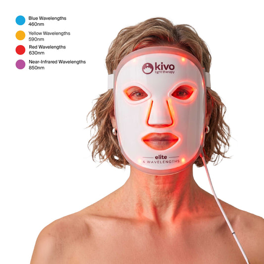 Kivo Elite Face Mask