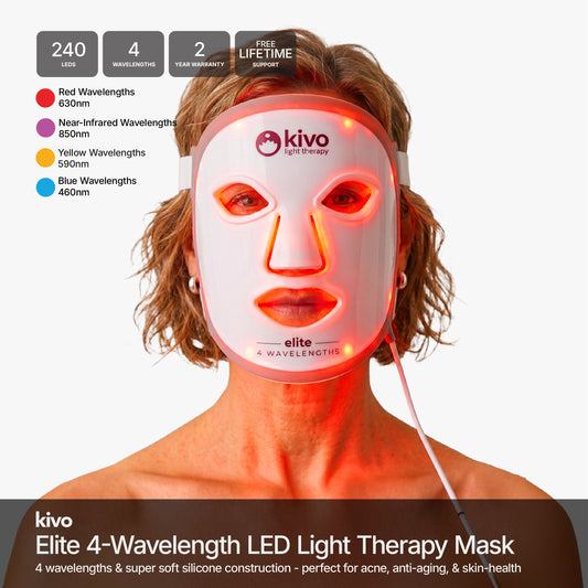 Kivo Wellness Bundle: ONE Series + Mini + Face/Neck/Chest + Googles