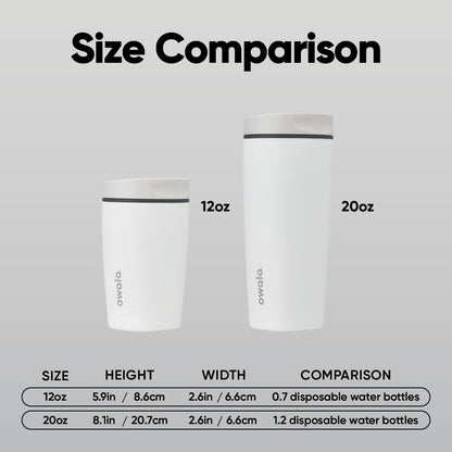 Owala SmoothSip Slider Insulated Stainless Steel Coffee Tumbler, Reusable Iced Coffee Cup, Hot Coffee Travel Mug, BPA Free 12 oz, Sugar High 🍁 All In One Marketplace Canada