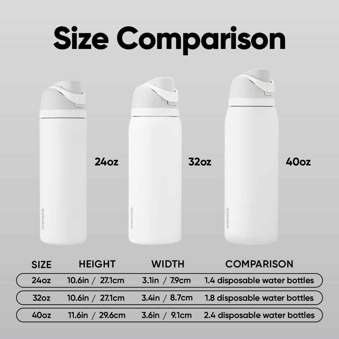Owala FreeSip Insulated Stainless Steel Water Bottle with Straw, BPA-Free Sports Water Bottle, Great for Travel, 40 Oz, Lemon Limeade 🍁 All In One Marketplace Canada