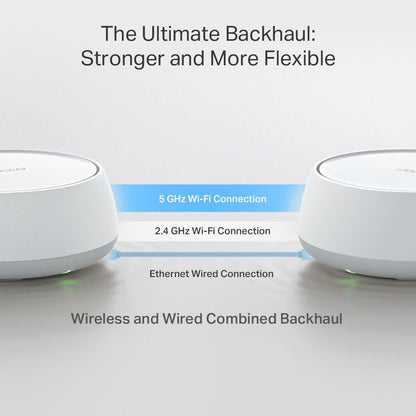 TP-Link Deco 7 BE25 Dual-Band BE5000 WiFi 7 Mesh Wi-Fi System - 4-Stream 5 Gbps, 240 Mhz | Covers up to 6,600 Sq.Ft | 2X 2.5G Ports Wired Backhaul | VPN,MLO, AI-Roaming, HomeShield (3-Pack) 🍁 All In One Marketplace Canada