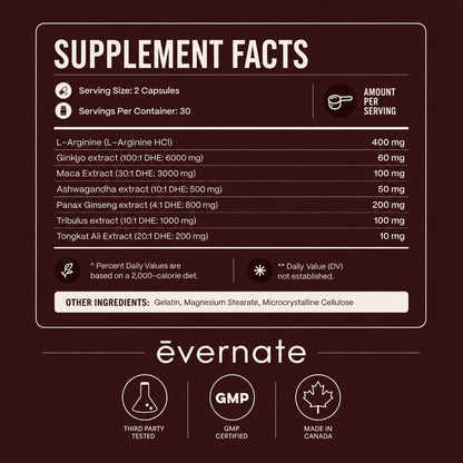 ONE Maca, Ginkgo Biloba, Panax Ginseng, Tribulus, Tongkat Ali, L-Arginine & Ashwagandha – Energy, Stamina, Endurance & Vitality Support – Made in Canada 🍁 All In One Marketplace Canada