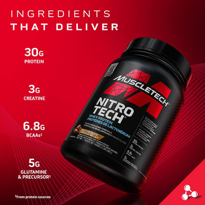 Muscletech Whey Protein Powder - Nitro-Tech Ultimate Muscle Building Formula with Whey Protein Isolate & Peptides - 30g of Protein, 3g of Creatine & 6.8g of BCAA - Milk Chocolate, 5 Pound (Pack of 1) 🍁 All In One Marketplace Canada