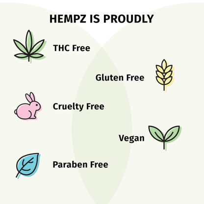 Hempz Mini Moisturizer Set, Hydrating Lotion Kit, Beauty Actives 4 pack, 2.25 oz 🍁 All In One Marketplace Canada