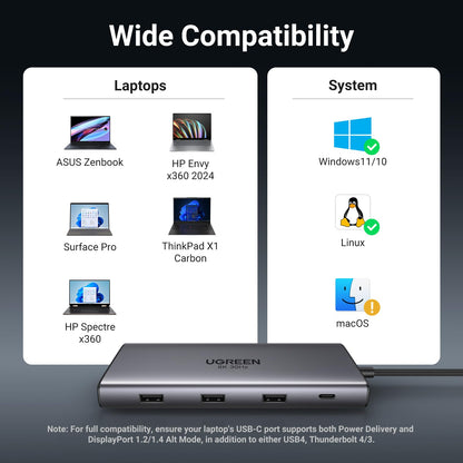 UGREEN 10 in 1 Docking Station for Laptop Dual Monitor, Revodok Pro 210 with Single 8K@30Hz, Dual 4K@60Hz, 100W PD, 1Gbps Ethernet, SD/TF, 5Gbps USB, USB C Hub for MacBook Air/Pro, ASUS, HP, XPS13&15 🍁 All In One Marketplace Canada