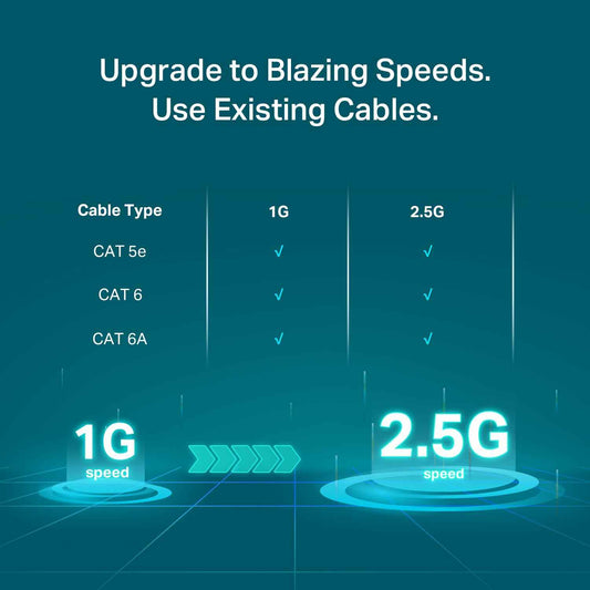 TP-Link TL-SG108S-M2 | 8-Port 2.5G Multi-Gigabit Unmanaged Network Switch, Ethernet Splitter | 2.5G Bandwidth | Plug & Play | Desktop/Wall-Mount | Fanless Metal Design | Limited Lifetime Protection 🍁 All In One Marketplace Canada