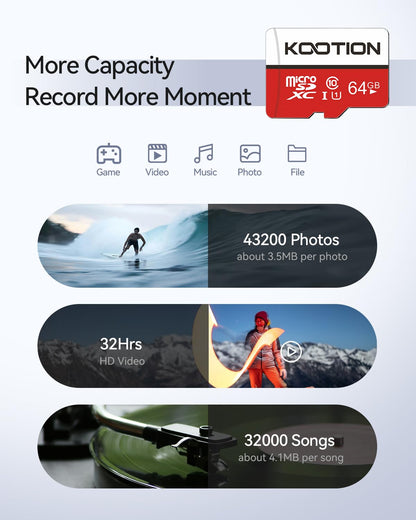 64GB Micro SD Card 2 Pack Ultra Micro SDXC Memory U1 Card Class 10 Micro SD 64GB High Speed TF Mini SD R Flash, C10, U1, 64 GB (2 Pack) 🍁 All In One Marketplace Canada