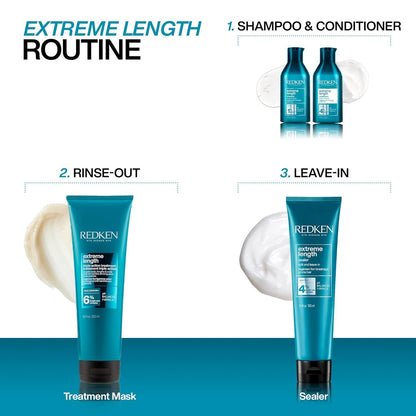 Redken Extreme Length Shampoo, 1000mL 🍁 All In One Marketplace Canada