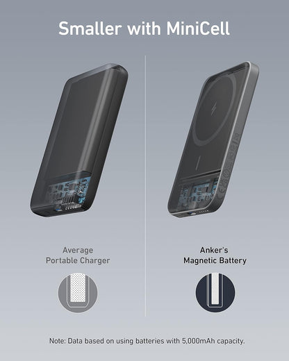 Anker Magnetic Portable Charger, 5,000 mAh Wireless Portable Charger with USB-C Cable, Battery Pack Only Compatible with Phone 15/15 Pro/15 Pro Max, iPhone 14/13/12 Series 🍁 All In One Marketplace Canada
