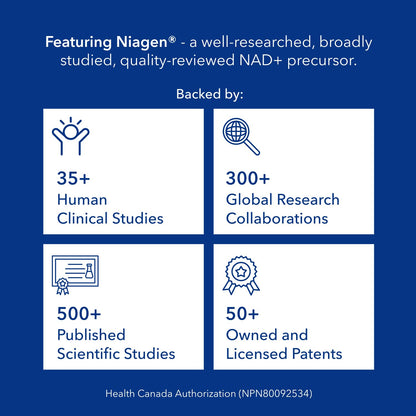 NAD Supplement 300mg per Serving - 30 Day Supply, Clinically Proven to Increase NAD+, Patented Nicotinamide Riboside, Cellular Health & Energy Metabolism, Health Canada Licenced, 30 Capsules 🍁 All In One Marketplace Canada