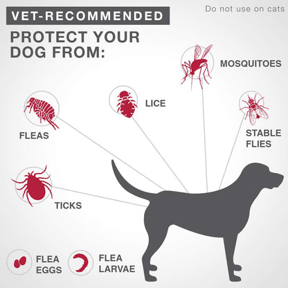 K9 Advantix II - Flea/Tick Prevention - Vet Recommended - Medium Dog - 2-Pk 🍁 All In One Marketplace Canada
