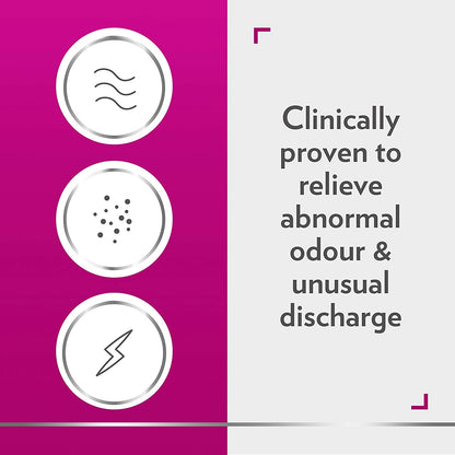 CanesBalance Bacterial Vaginosis Treatment and Prevention Gel - Treat And Prevent BV Symptoms, BV Treatment For Women, Relieves Vaginal Odor, Maintains Normal Vaginal pH, 10 Single-Use Applicators 🍁 All In One Marketplace Canada