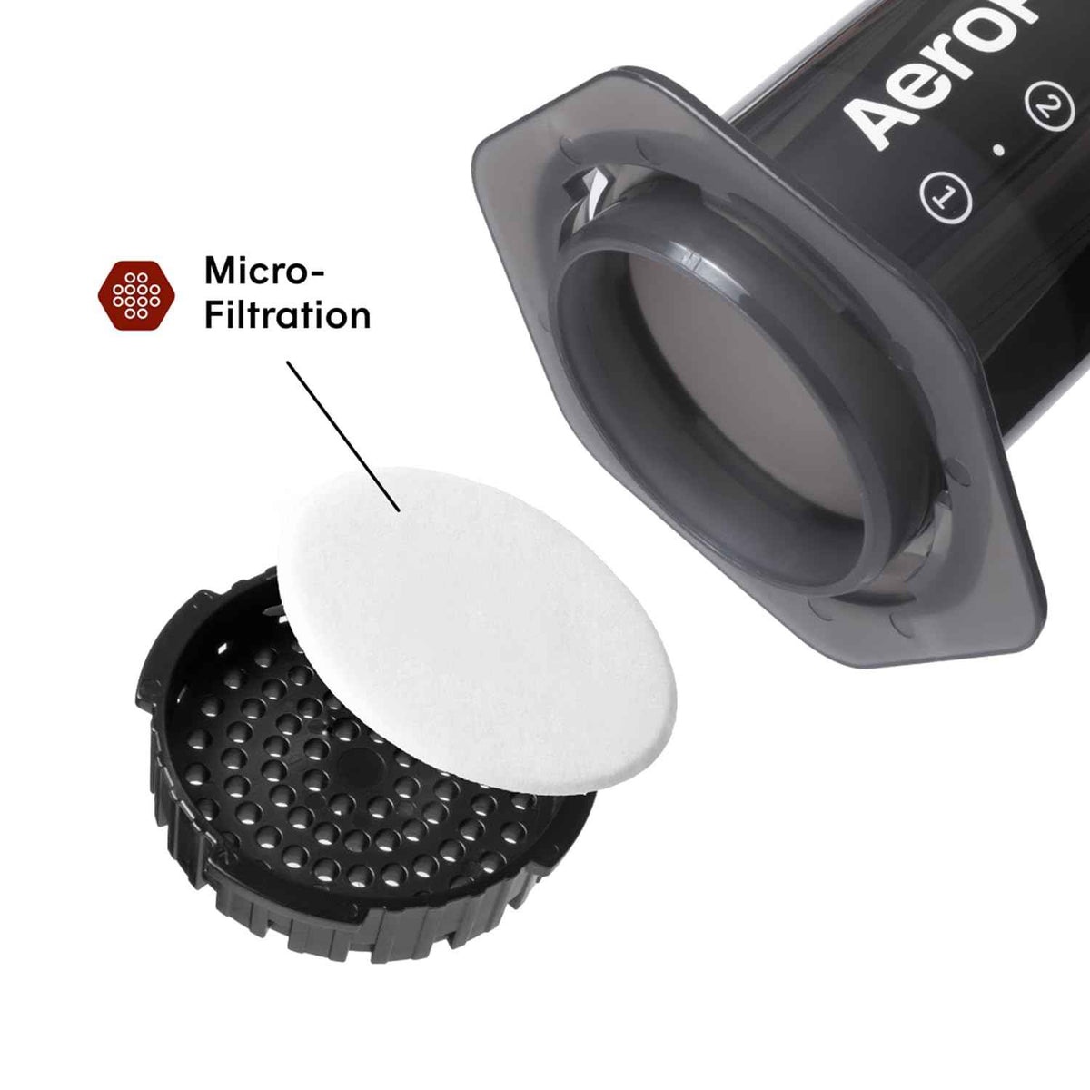 AeroPress Original Coffee Press - All-in-One French Press, Pour-Over & Espresso Style Manual Brewer, 2 Min Brew for Less Bitterness, More Flavor, Small Portable Coffee Maker, Travel & Camping 🍁 All In One Marketplace Canada