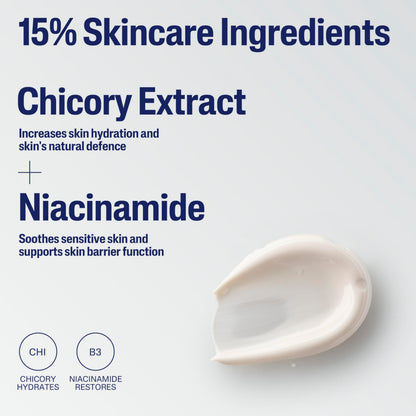 Cetaphil Daily Facial Moisturiser SPF 30, Lightweight SPF Moisturiser for Sensitive Skin, 50ml, Niacinamide & Chicory Extract, UVA/UVB Protection, 24 Hour Hydration, Dermatologist Recommended 🍁 All In One Marketplace Canada