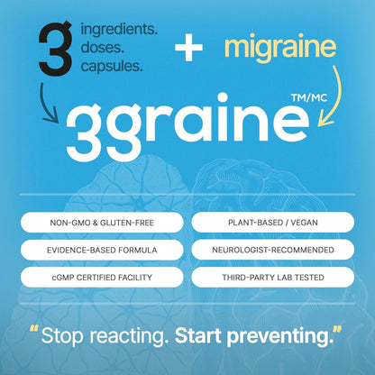 3graine-NEW-Headache Supplement Migraine Prevention and Relief, 400mg Vitamin B2, CoQ10 200mg, Magnesium, Neurologist-Recommended Doses & Ingredients, Nausea & Vomiting Support | 30 Days Supply 🍁 All In One Marketplace Canada