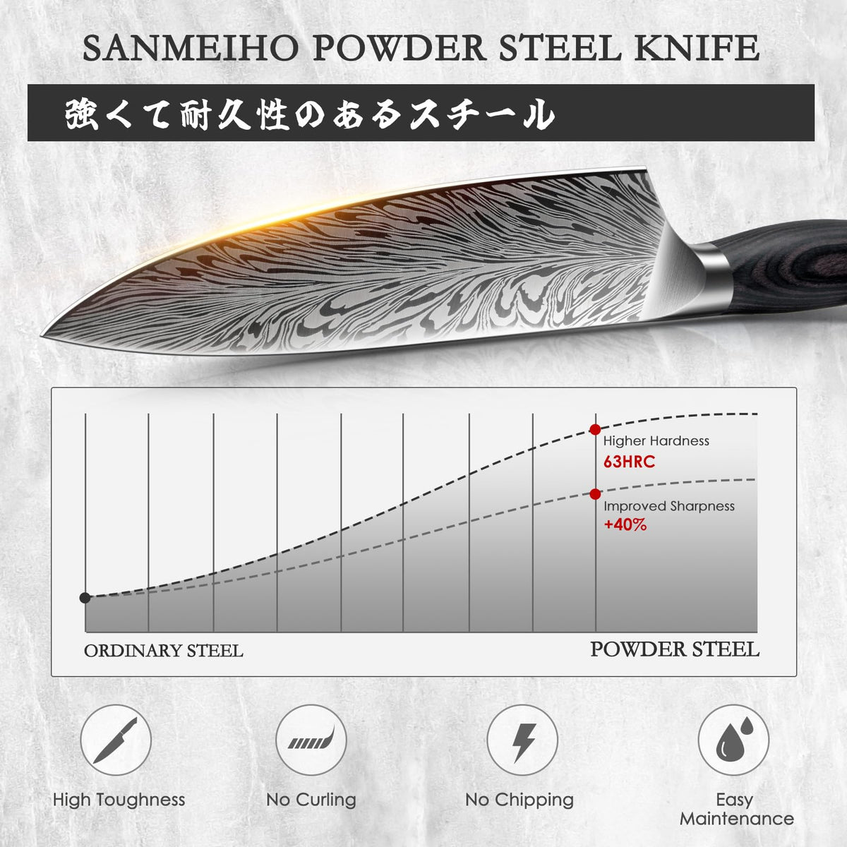 SANMEIHO Chef Knife in Powder Steel, Japanese Kitchen Knife 8 Inch, Ultra Sharp Chef's Knives, High Carbon Japanese Utility Knives for Meat Vegetable with Ergonomic Pakkawood Handle 🍁 All In One Marketplace Canada