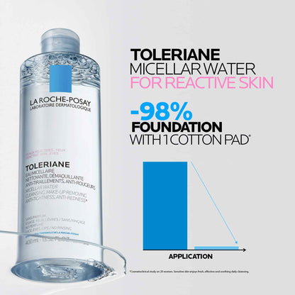 La Roche Posay Toleriane Micellar Water for Reactive Skin, Gently Cleanses & Removes Makeup, Formulated with Glycerin for Hydration, Fragrance-Free & Alcohol-Free, Recommended by Dermatologists, 400ml 🍁 All In One Marketplace Canada